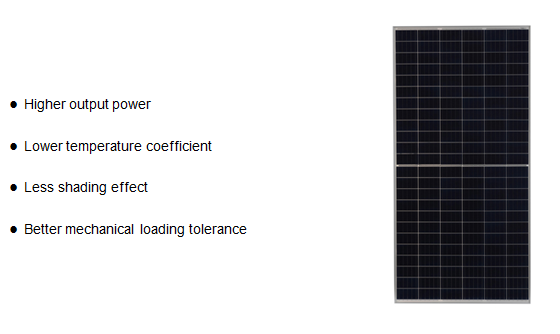 46 PANEL KEY FEATURES.png