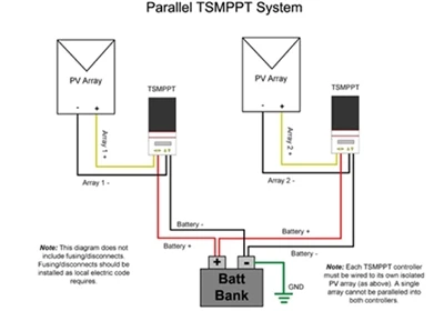PV laadimiskontrolleri paralleelühenduse kasutusjuhend